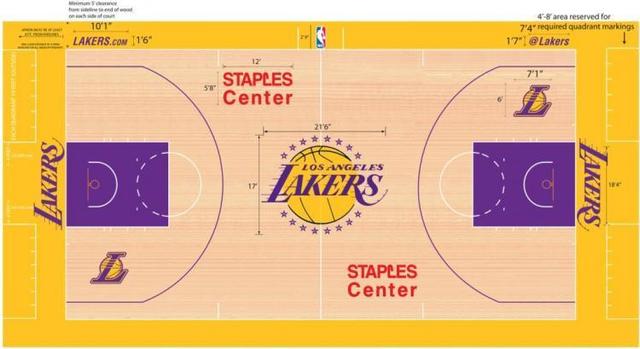 NBA30支球队球馆地板大比拼，湖人榜首，绿衫军次席