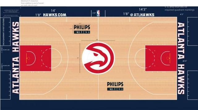 NBA30支球队球馆地板大比拼，湖人榜首，绿衫军次席