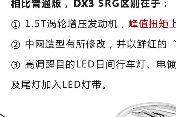 光说不练没意思，盘点我们买得起的“高性能”SUV！