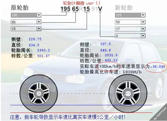 修车你不会看轮胎数据？客户都会嘲笑你是不是修理工
