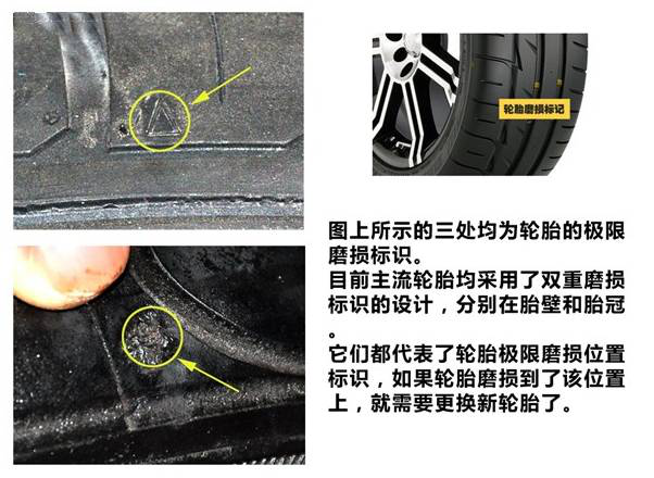 修车你不会看轮胎数据？客户都会嘲笑你是不是修理工