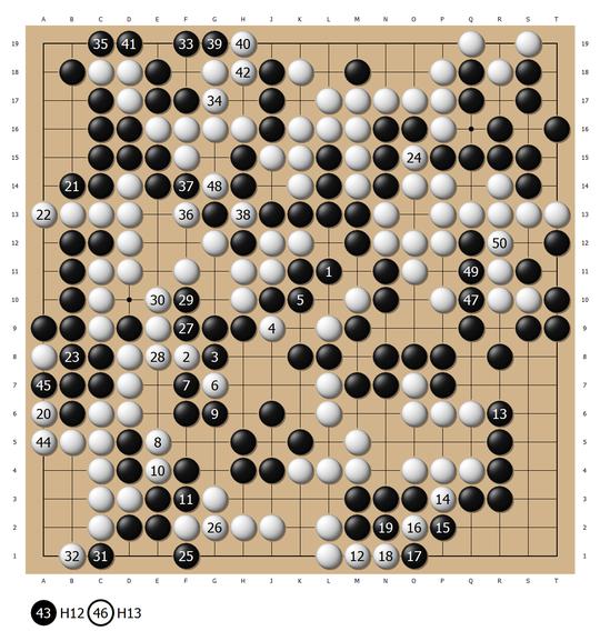 里菜擒谢依旻再夺扇兴杯 日本女子棋界彻底改朝换代