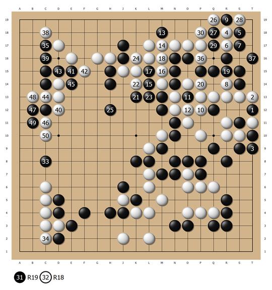 里菜擒谢依旻再夺扇兴杯 日本女子棋界彻底改朝换代