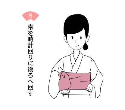 日本旅游必读-7\/8月东京气温与服装穿搭示范