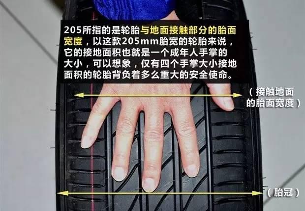 修车你不会看轮胎数据？客户都会嘲笑你是不是修理工