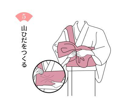 日本旅游必读-7\/8月东京气温与服装穿搭示范