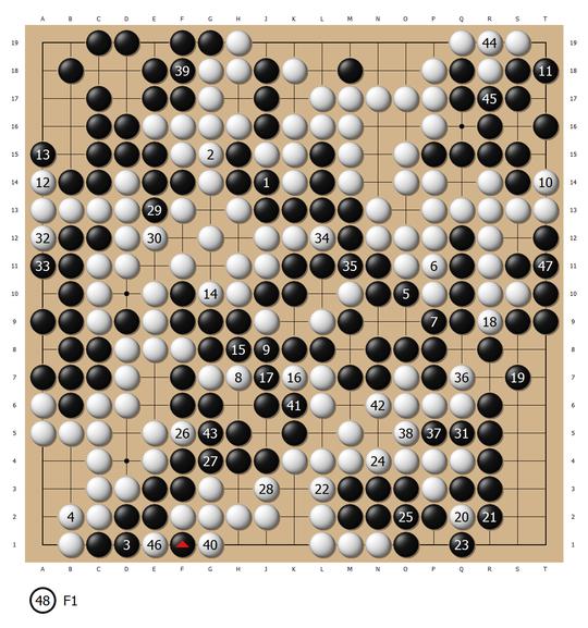 里菜擒谢依旻再夺扇兴杯 日本女子棋界彻底改朝换代
