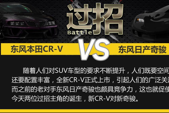 新款CR-V过招日产奇骏 紧凑型SUV谁更强