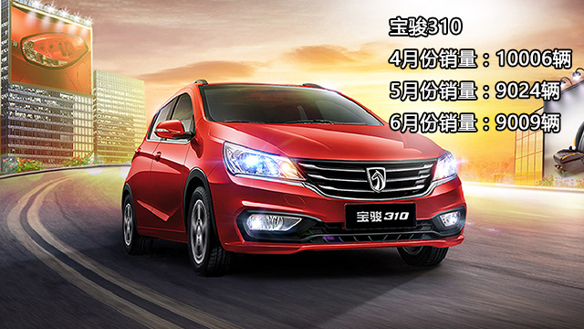 大众又上头条了!月销量翻了3.5倍成为新一代神车?