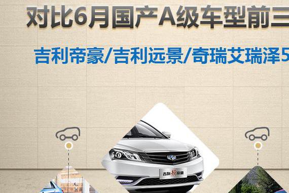 6月紧凑级车销量排行 吉利帝豪远景分列前两名