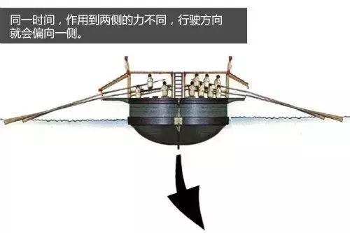 四轮定位不是万能，发现跑偏先检查这几个地方吧！