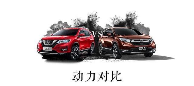 20万左右最省油、省心的2款合资SUV，谁更值得买？