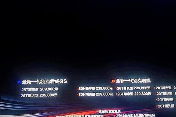 全新君威售价17.58万起，迈腾和帕萨特有压力了吗？