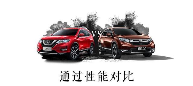 20万左右最省油、省心的2款合资SUV，谁更值得买？