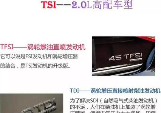 唐山老司机详细告诉你车尾巴上的标志都是什么意思！