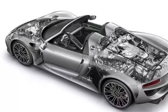 车问答丨不要说不会买车，先问自己有多少钱！