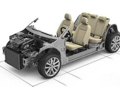 都说国产车三大件不行？这三款紧凑SUV操控却不错