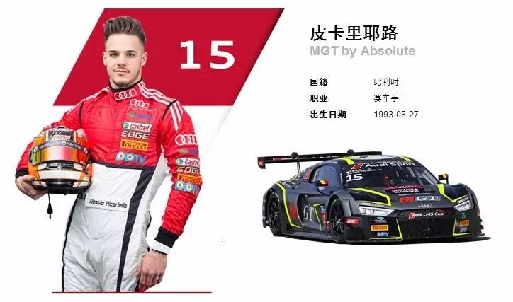 Audi R8 LMS Cup 韩国站纪实