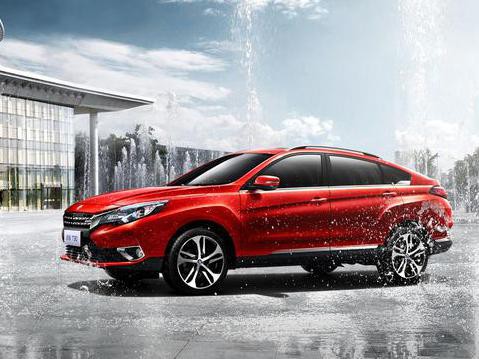 跨界SUV是啥？和普通SUV相比，年轻人更喜爱