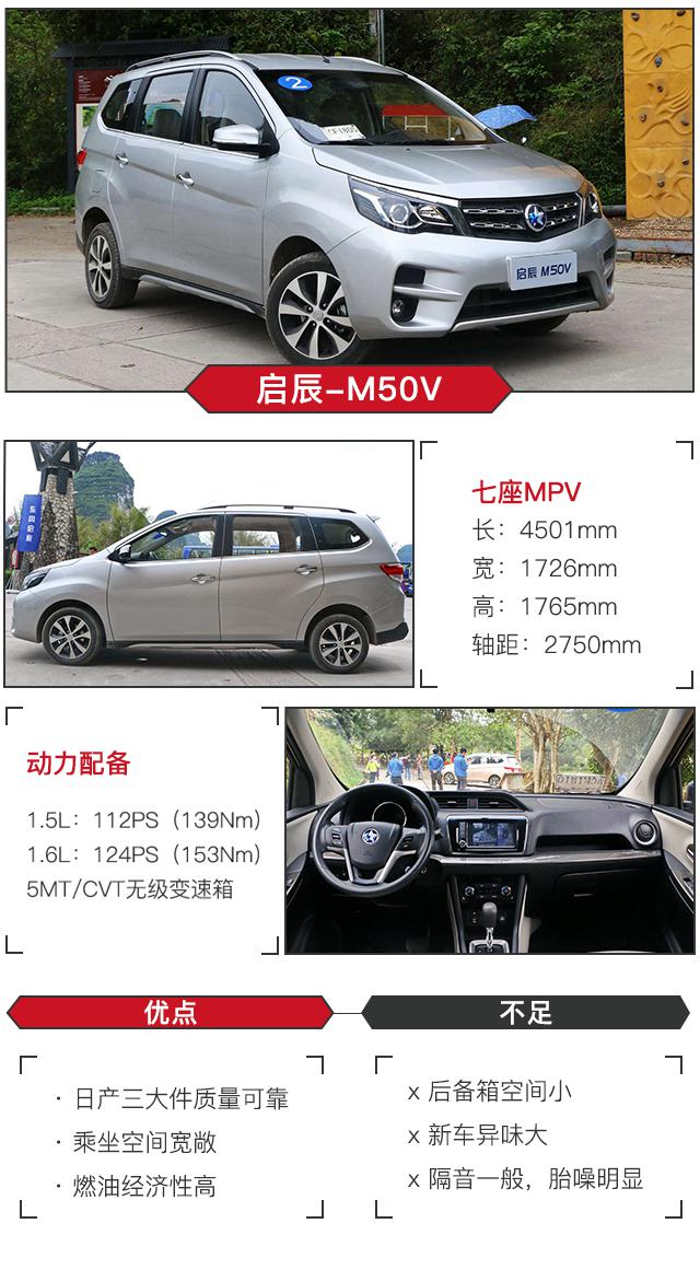 动力好效率高?真没想到这些10万级国产车也能做到!