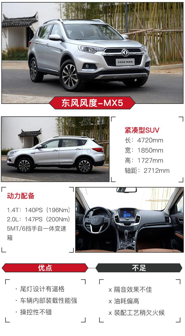 动力好效率高?真没想到这些10万级国产车也能做到!