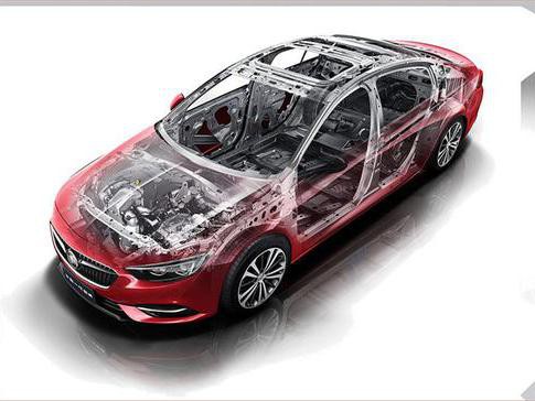 你们期待的新君威，或在上演五十度灰