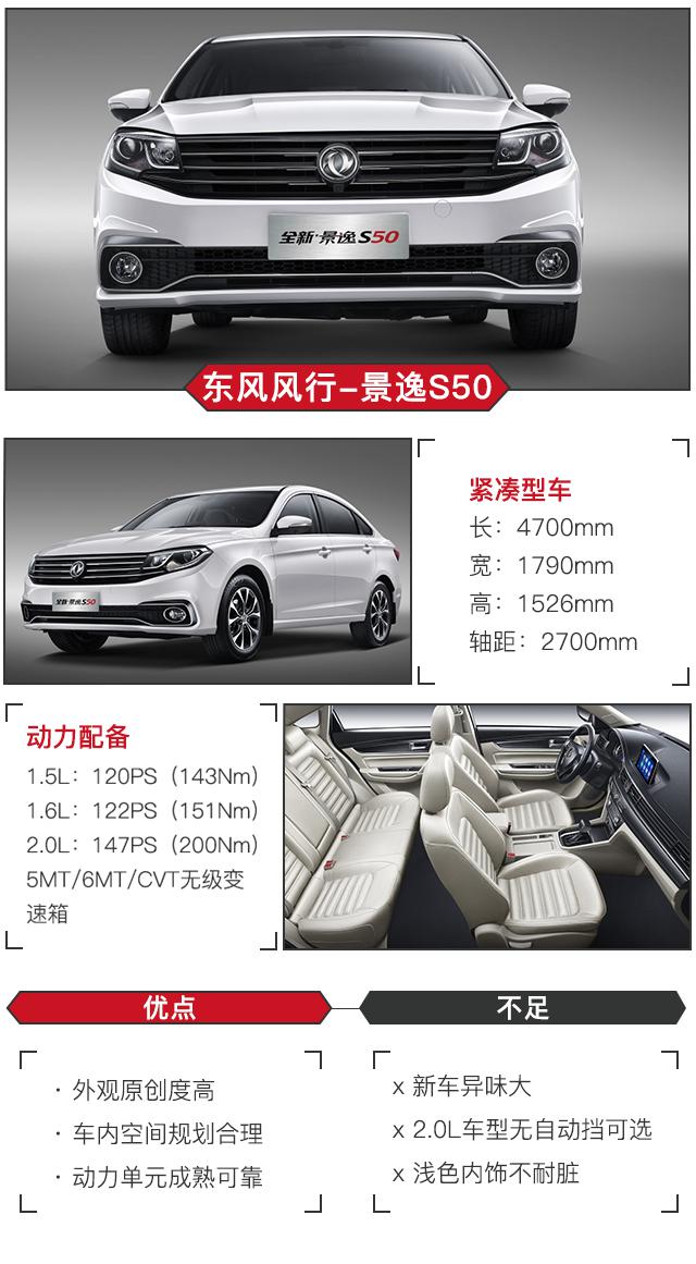 动力好效率高?真没想到这些10万级国产车也能做到!