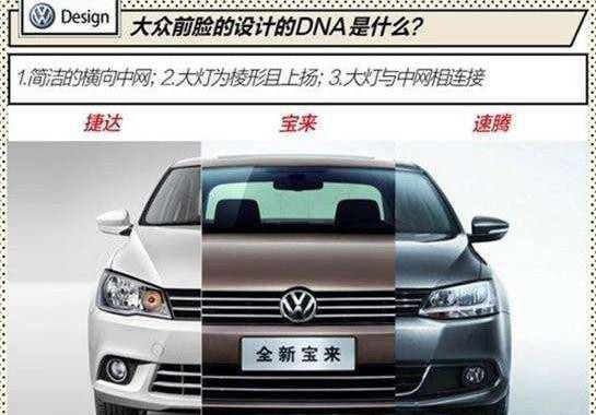 都说大众是“套娃”, 速腾却“自黑”了一把！