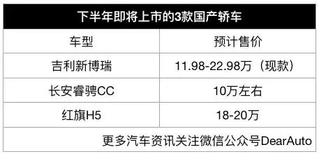 最期待3款国产轿车，起步价不到10万，款款吊打合资