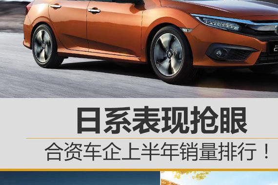 合资车企上半年销量排行！日系表现抢眼