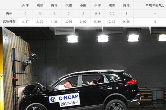 月销过万的国产SUV，碰撞只得了3星？