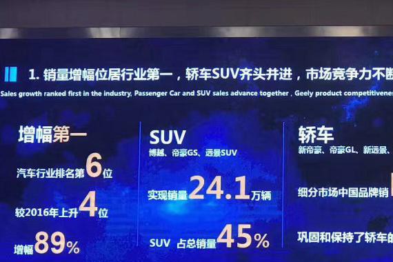 秘密召开半年度大会，吉利披露了这些经营信息