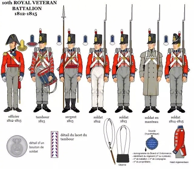 白宫为什么是白色的?因为那场美国被加拿大欺