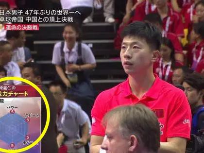 这辆车与中国乒乓球队一样，都是“神一样的存在”