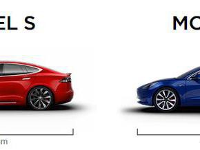 入门级奢侈汽车Model 3，一辆喜欢但买不起的汽车