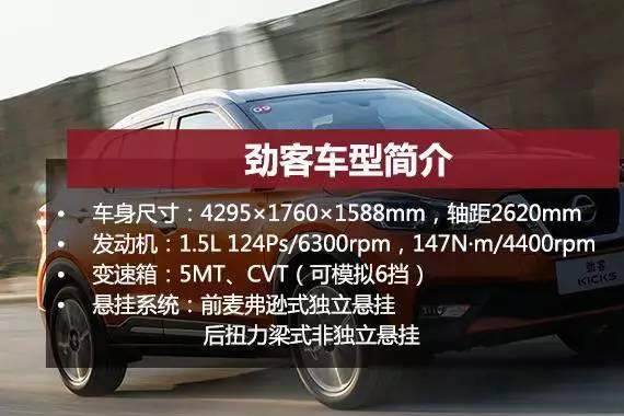 10万起的合资小型SUV，劲客、维特拉、翼搏买谁