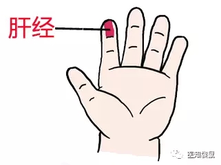 距指甲根中点1分许   以上是针对宝宝夜里哭闹的一些常用小儿推拿手法
