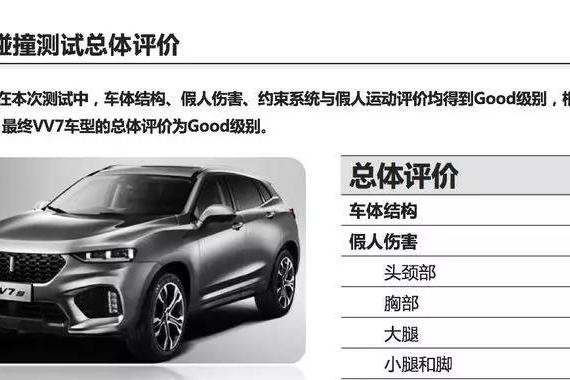 WEY什么？为安全！VV7一言不合就去撞车……