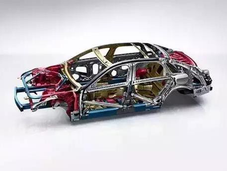 年轻化的营销方式，到底有何与众不同？