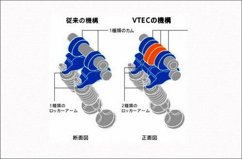 《战狼2》里国产车厉害 可是你不得不服本田的发动机