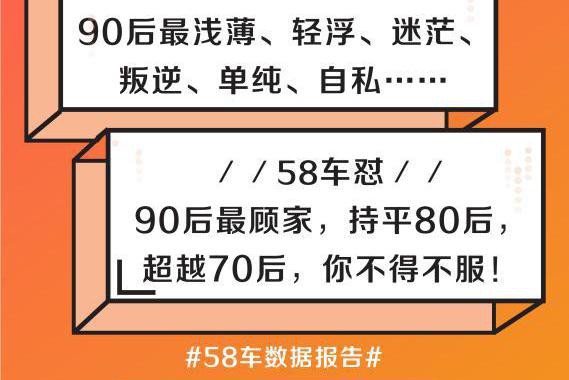 58车2017上半年汽车消费数据报告趣味解读合集