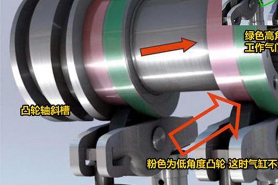 世界上到底有多少种发动机？这一种你绝对没见过！