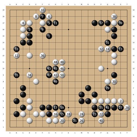 AlphaGoʷǿһ15˭˵ִױʤ