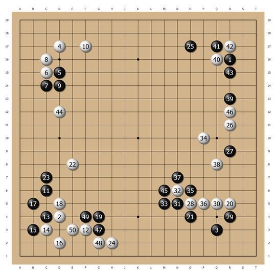 AlphaGoʷǿһ15˭˵ִױʤ