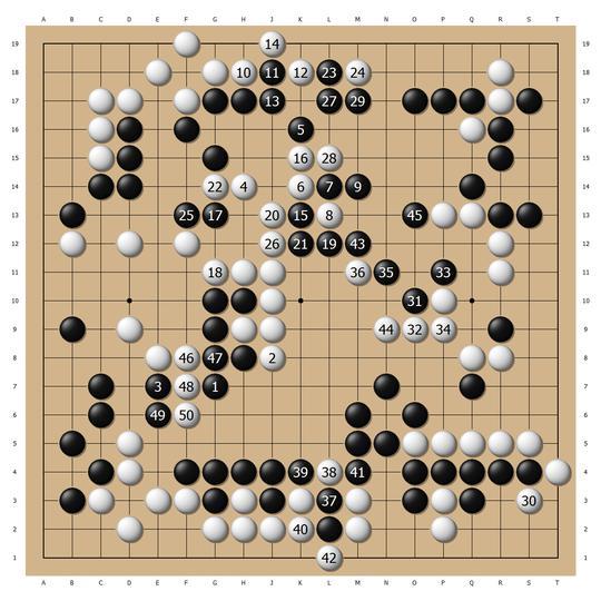 AlphaGoʷǿһ15˭˵ִױʤ