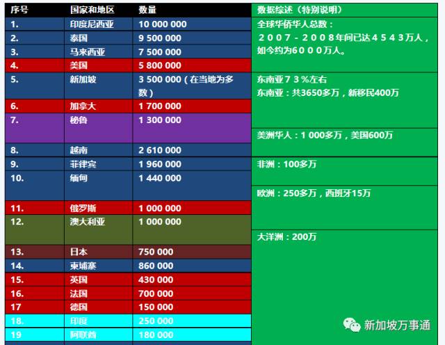 海外6000万华人更懂《战狼2》!片尾护照一出
