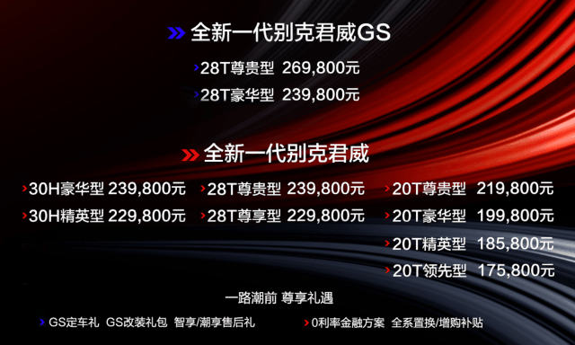 全新君威已经来了，迈腾最好的时光基本到头了？