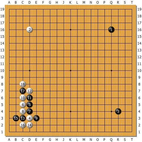 从阿法狗大雪崩新变化说起