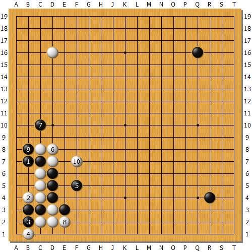 从阿法狗大雪崩新变化说起