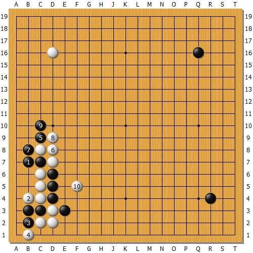 从阿法狗大雪崩新变化说起